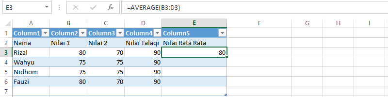 Kumpulan Rumus Excel Lengkap Dan Fungsinya Bikin Average 2
