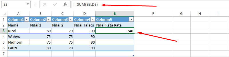 Kumpulan Rumus Excel Lengkap Dan Fungsinya Bikin Sum 1