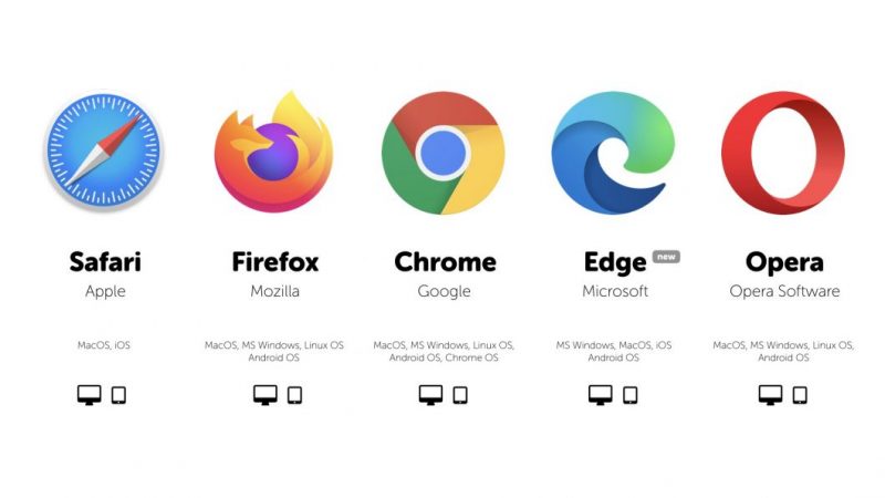 aplikasi browser android